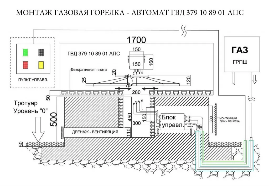 Монтаж газовой горелки с автоматикой для вечного огня в Гвардейском Монтаж газовой горелки с автоматикой для вечного огня в Гвардейском
