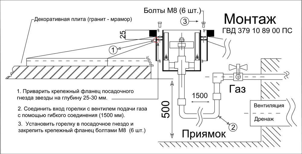 Горелка "Вечный огонь" - монтаж конструкция чертеж в Гвардейском Звезда вечного огня - чертеж и монтаж горелки "Вечный огонь" в Гвардейском